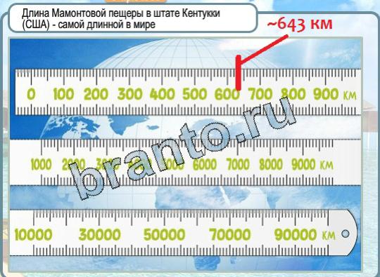 игра Горячо-Холодно помощь Уровень 1549