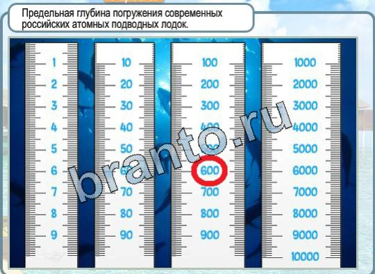 игра Горячо-Холодно помощь Уровень 1559 Австрия