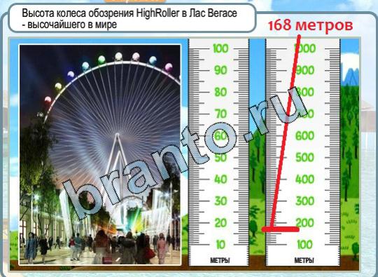 игра Горячо-Холодно помощь Уровень 1589 Австрия