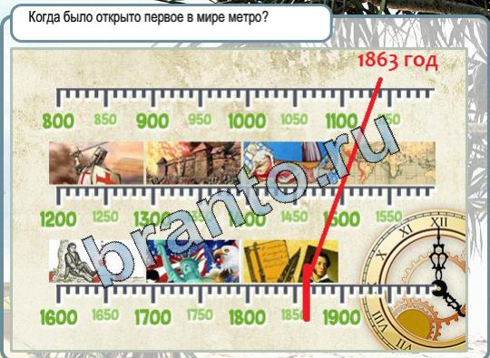 Горячо-Холодно подсказки Уровень 1599 первое в мире метро