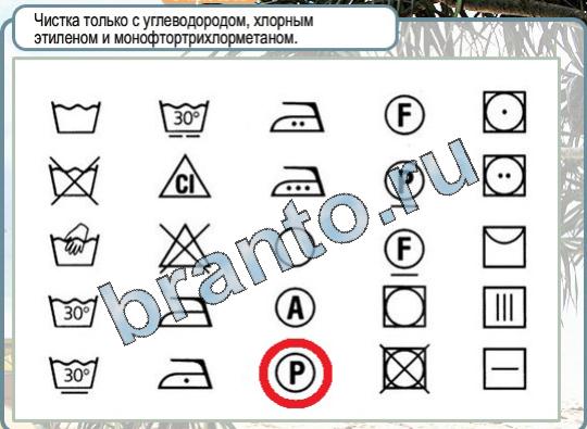 Игра Горячо-Холодно подсказки Уровень 1618