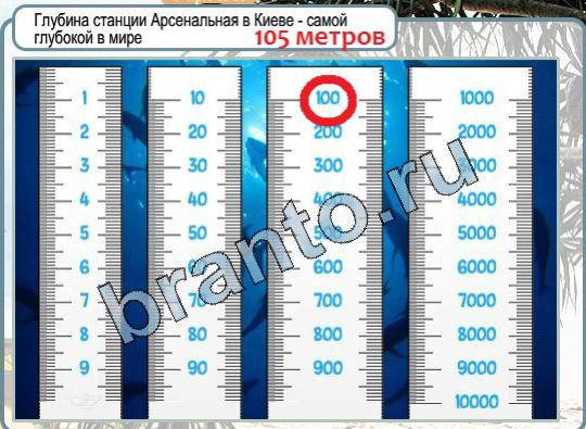 игра Горячо-Холодно помощь Уровень 1619 Австрия