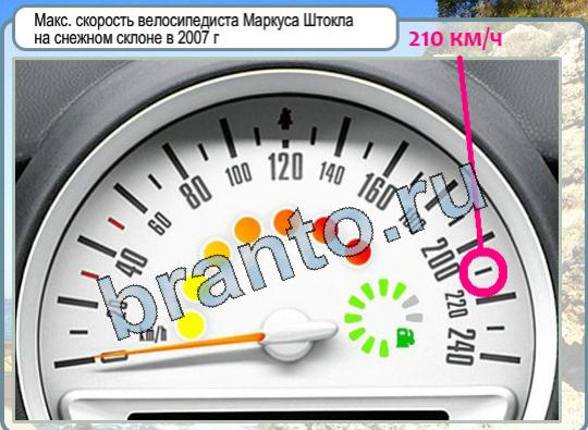 Игра Горячо-Холодно подсказки Уровень 1638 Маркус Штокла