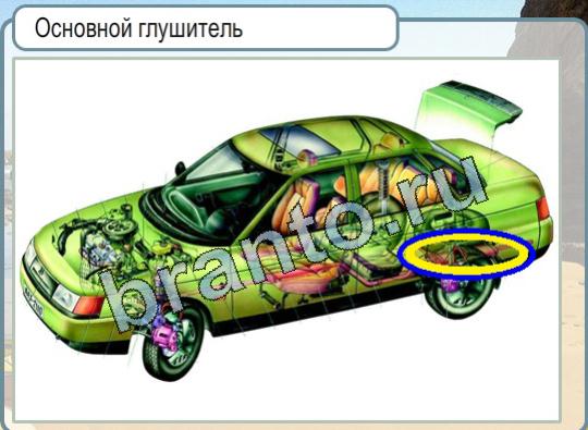 Горячо-Холодно игра помощь Уровень 1665 Основной глушитель машина