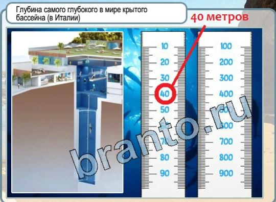 игра Горячо-Холодно помощь Уровень 1679 бассейн