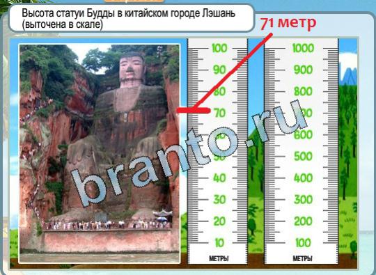 Игра Горячо-Холодно подсказки Уровень 1708 высота статуи Будды