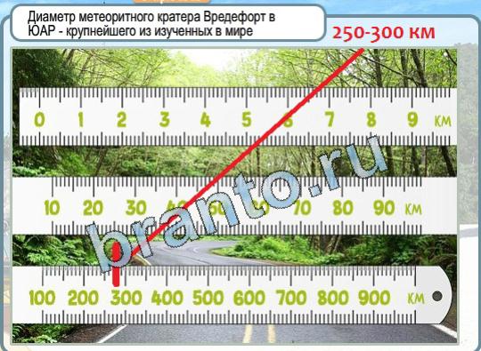 игра Горячо-Холодно помощь Уровень 1729