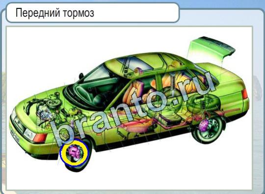 Игра Горячо-Холодно ответы Уровень 1757 Передний тормоз машины схема