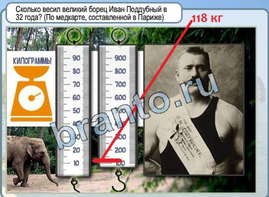 Горячо-Холодно решения Уровень 1762 Иван Поддубный в 32 года вес