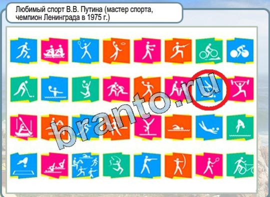 Горячо-Холодно решения Уровень 1782 Любимый спорт Путина