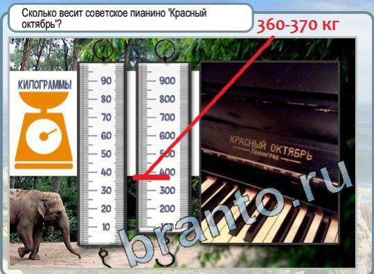 Горячо-Холодно решения Уровень 1792 Красный октябрь вес