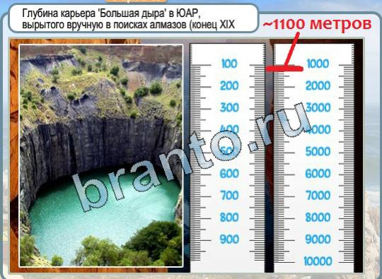 Глубина вопрос. Глубина алмазов. Глубина 2000 метров. Глубине 80 метров. Какая глубина у карьера.