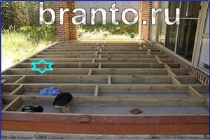 ответы на игру Найди кота Уровень 1125