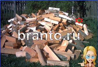 ответы на игру Найди кота Уровень 1413