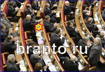 Найди кота в одноклассниках все ответы Уровень 2205