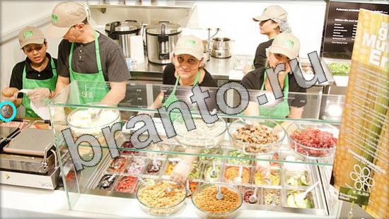 Где же кот? ответы Уровень 1088