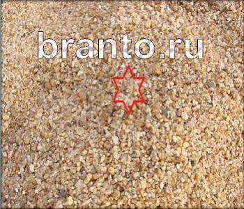 ответы на игру Ищи зверушек