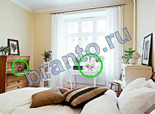 найди Предметы из прошлого ответы в одноклассниках Уровень 299