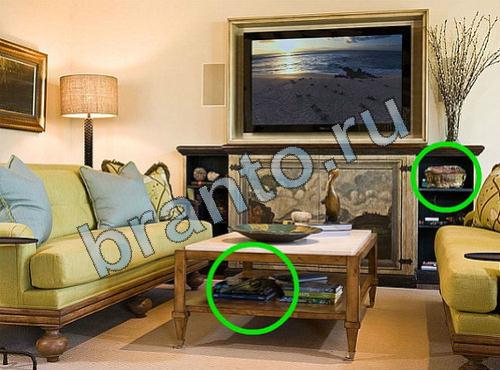 ответы на игру Предметы из прошлого Уровень 537