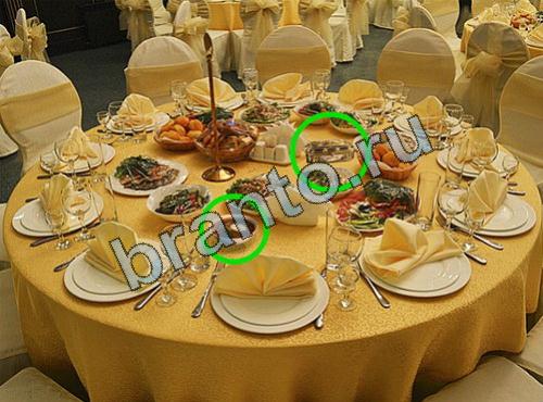 Помощь на игру Предметы из прошлого Уровень 654