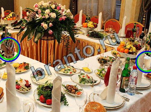 Предметы из прошлого решения Уровень 662