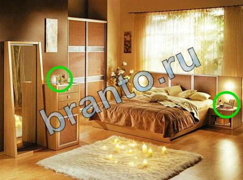 найди Предметы из прошлого ответы в одноклассниках Уровень 749