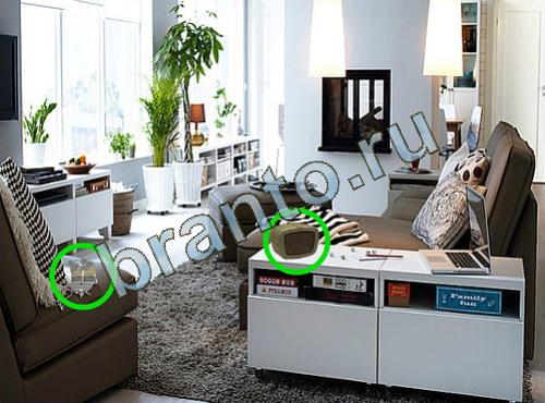 ответы на игру найди Предметы из прошлого Уровень 1234