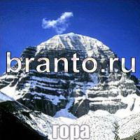 игра Слова: что на картинке ответы