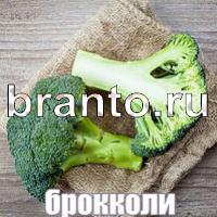 Игра Слова что на картинке