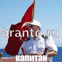 Слова что на картинке? ответы в картинках