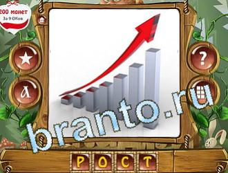 Закадри короля ответ на уровень 439