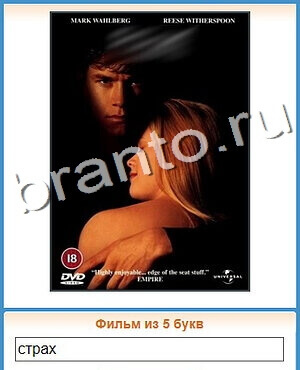 ответы на игру Угадай кино уровень 193