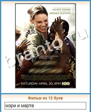 ответы на игру Угадай кино уровень 222