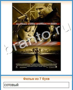 ответы на игру Угадай кино уровень 246