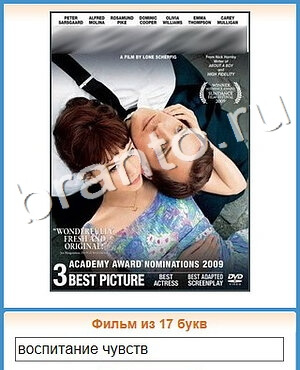 ответы на игру Доктор вконтакте Что уровень 365