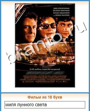 Угадай кино игра відповіді в контакте уровень 468