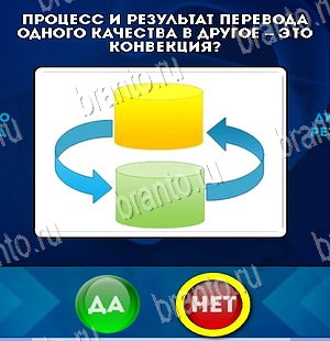 Подсказки на игру Да или Нет Уровень 5522