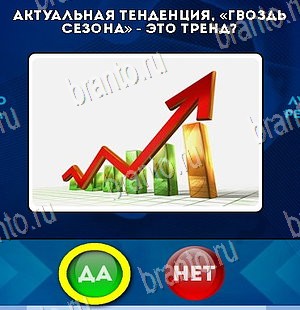 Игра Да или Нет ответы Уровень 5637