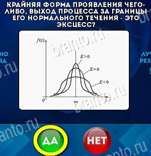 решебник на игру Да или Нет Уровень 6171
