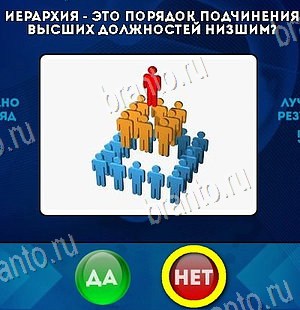 ответы на игру в одноклассниках Да или Нет Уровень 6186