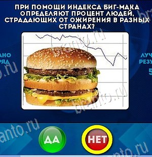 Решения на игру Да или Нет Уровень 6333