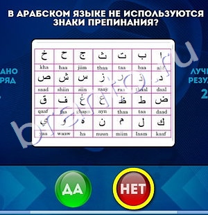Решения на игру Да или Нет Уровень 1023