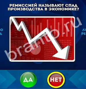 Игра Да или Нет ответы Уровень 1047