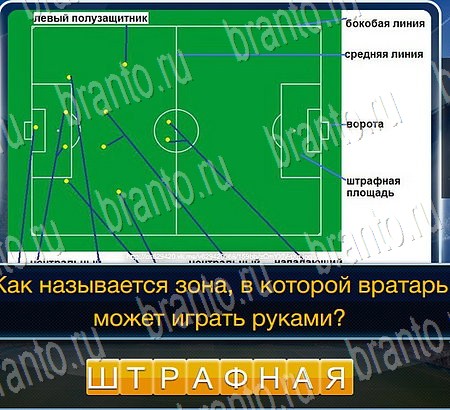 Футбол игра ответы на все задания Уровень 74