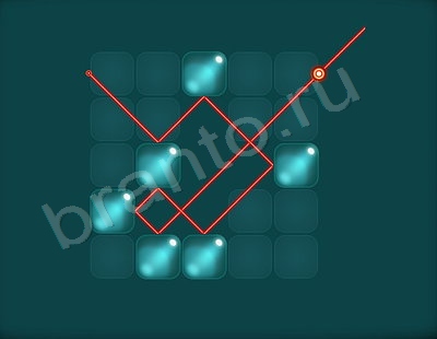 Лазеры решения Уровень 132