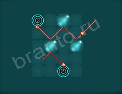 Лазеры решения Уровень 222