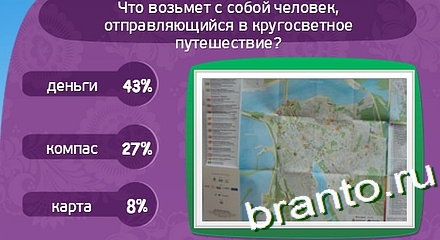 ответы к игре Матрёшка Уровень 285