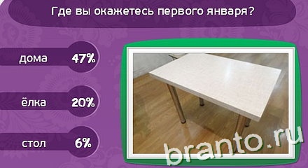 ответы на игру Матрёшка Уровень 474