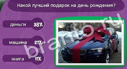 Матрёшка помощь в картинках Уровень 911