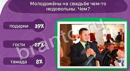 Матрёшка прохождение игры Уровень 942